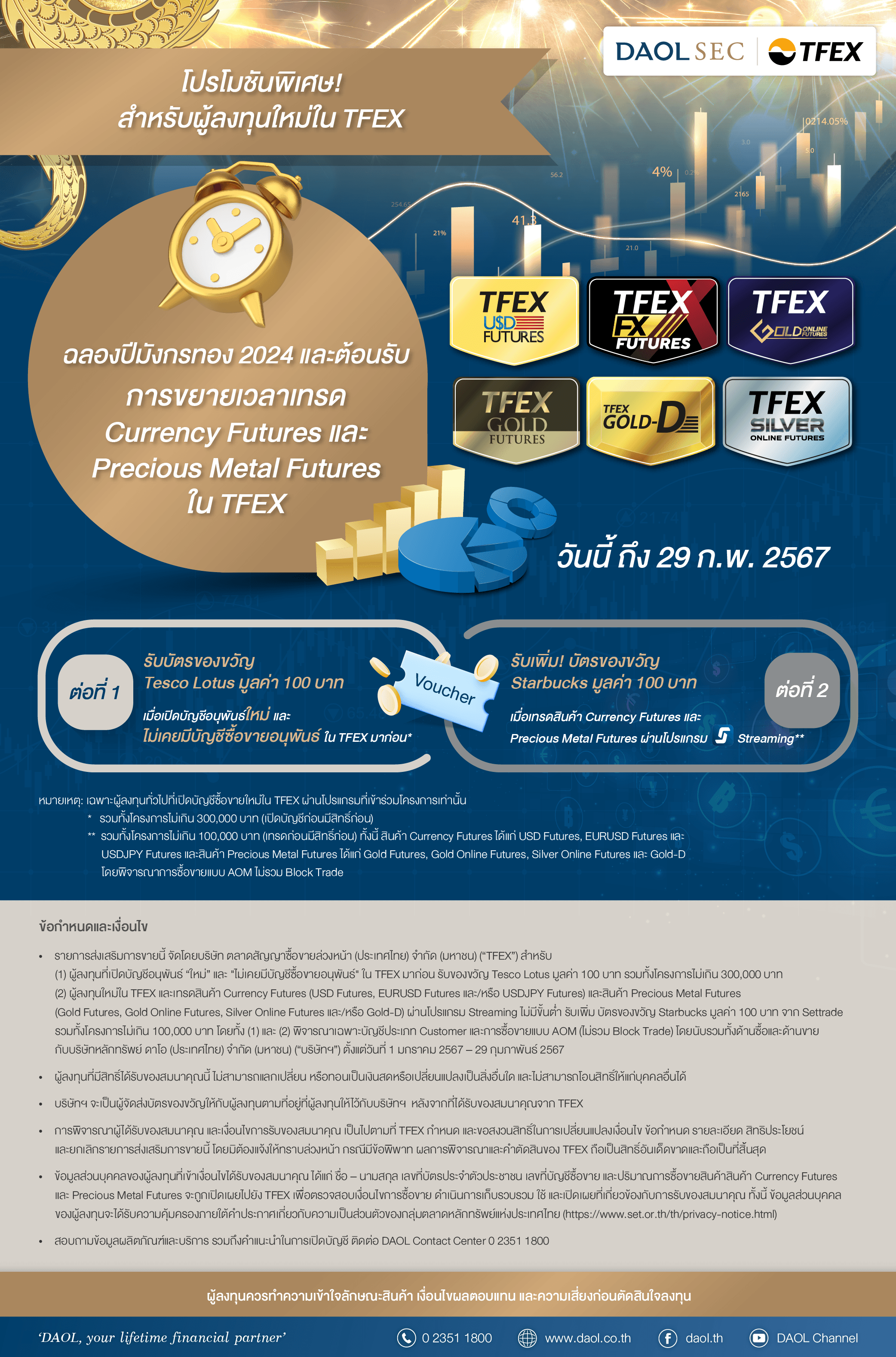  โปรโมชัน DAOLSEC X TFEX สำหรับผู้ลงทุนใหม่ใน TFEX​